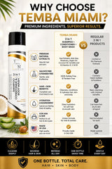 TEMBA MIAMI on bathroom shelf staged in lifestyle setting showing everyday use benefit