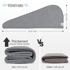 TENSTARS coral velvet close-up displaying 320GSM plush texture for fast absorbency