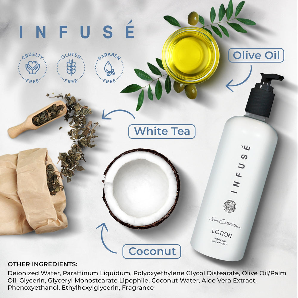 Terra Pure lotion being poured demonstrating controlled dispensing and guest convenience