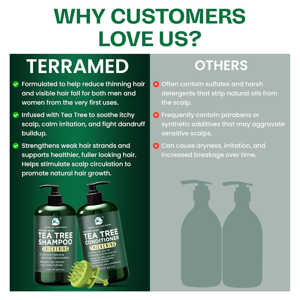Terramed Just Think Comfort bottles with ruler for size and content clarity