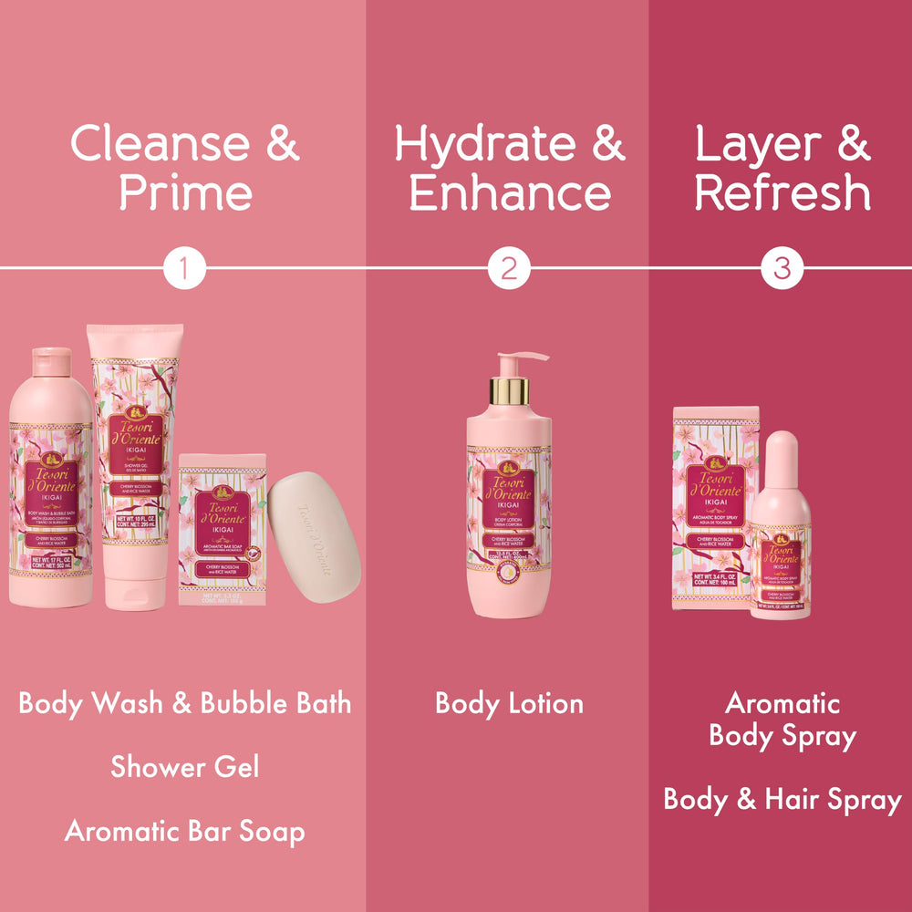 Tesori d'Oriente staged in bathroom setting suggesting daily routine and calming ritual