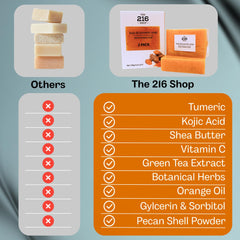 The 216 Shop ingredients label and listing highlighting active ingredients for informed choice benefit