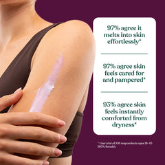 The Body Shop dewberry body butter next to a hand to show 50ml travel size benefit