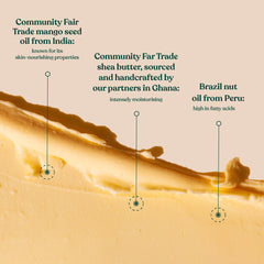 The Body Shop mango body butter aluminium lid close-up highlighting recyclable packaging benefits