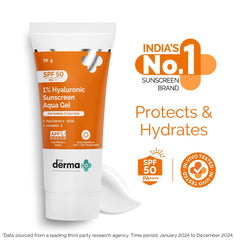 The Derma Co gel texture on hand illustrating fast absorption and hydration