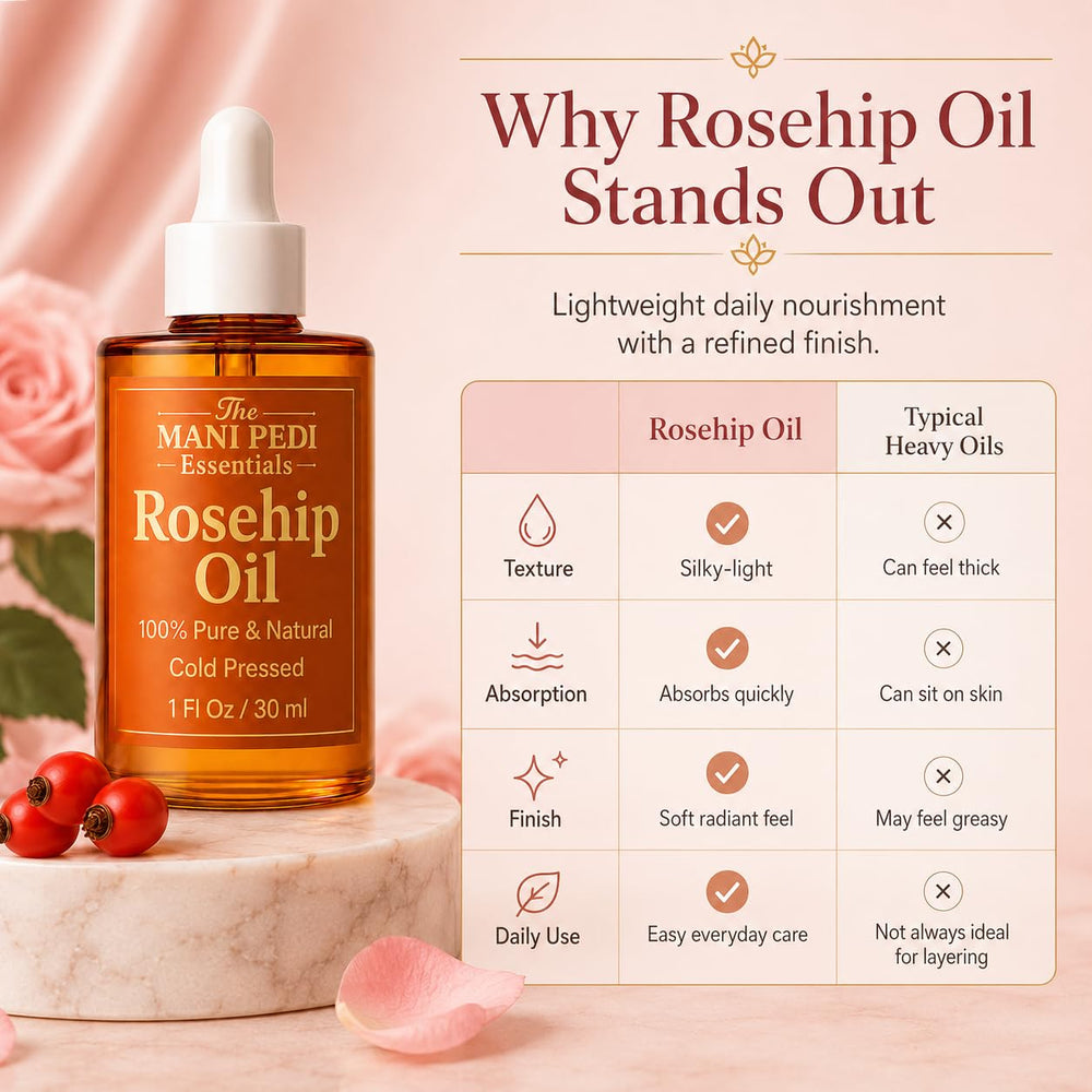 Label close-up on The Mani Pedi Essentials bottle highlighting organic cold-pressed benefit