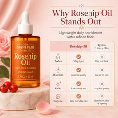 Label close-up on The Mani Pedi Essentials bottle highlighting organic cold-pressed benefit