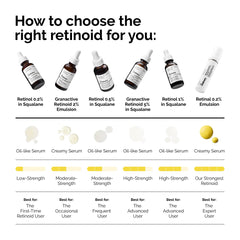 The Ordinary bottle inside fridge illustrating refrigeration after opening for freshness