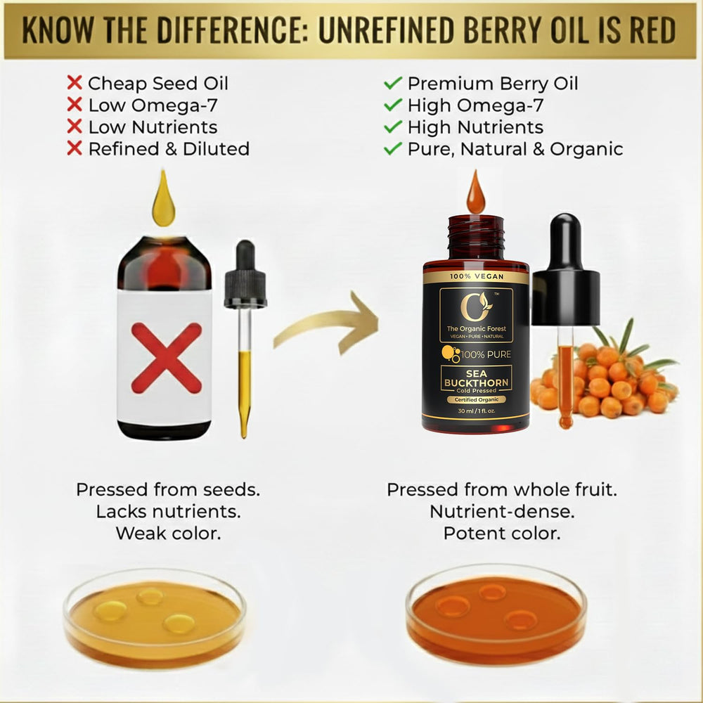 The Organic Forest sea buckthorn bottle beside measuring scale showing size and travel-friendly benefit