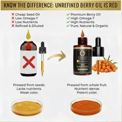 The Organic Forest sea buckthorn bottle beside measuring scale showing size and travel-friendly benefit