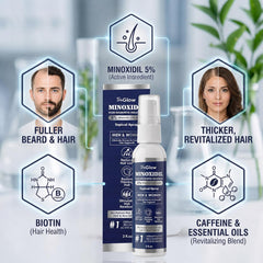 TheMore Crazy TruGlow label close-up listing 5% minoxidil and supportive ingredients