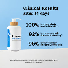 Timeless Skin Care close-up of clear serum texture highlighting lightweight hydration