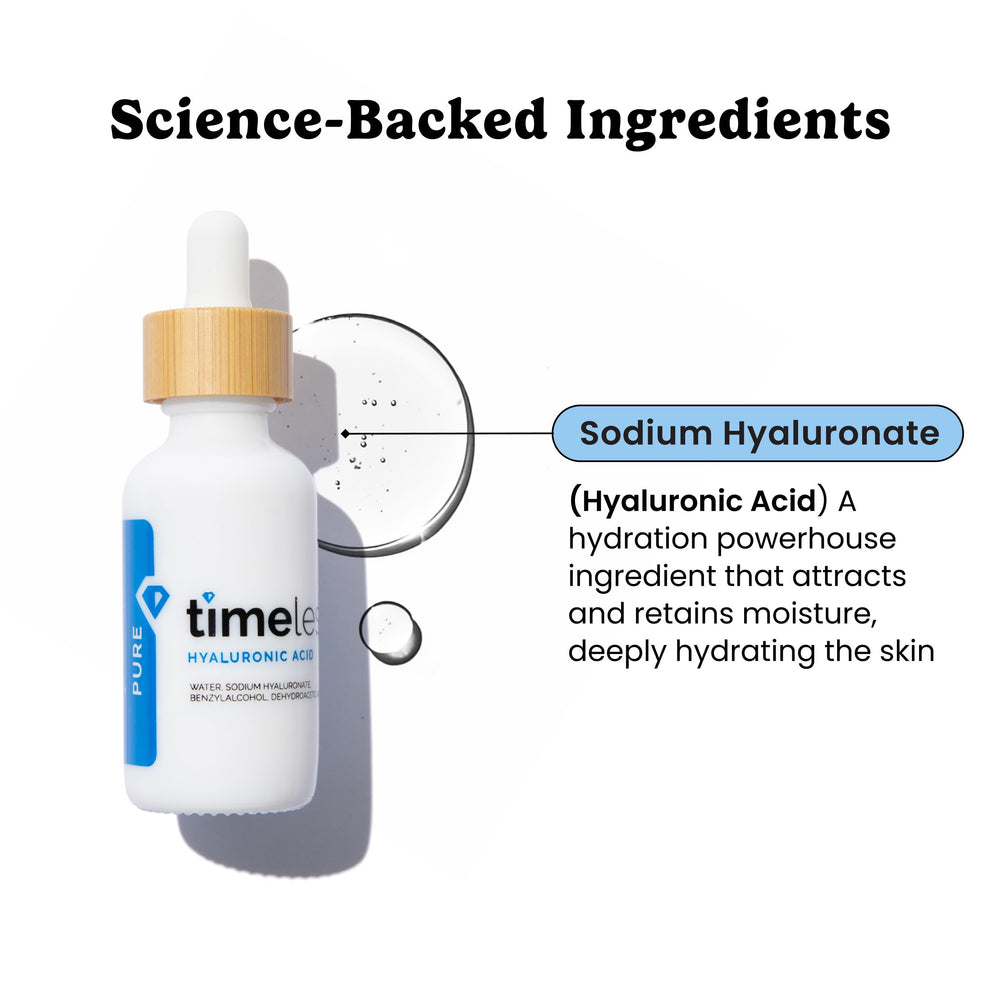 Timeless Skin Care dropper pipette dispensing a precise hydrating dose