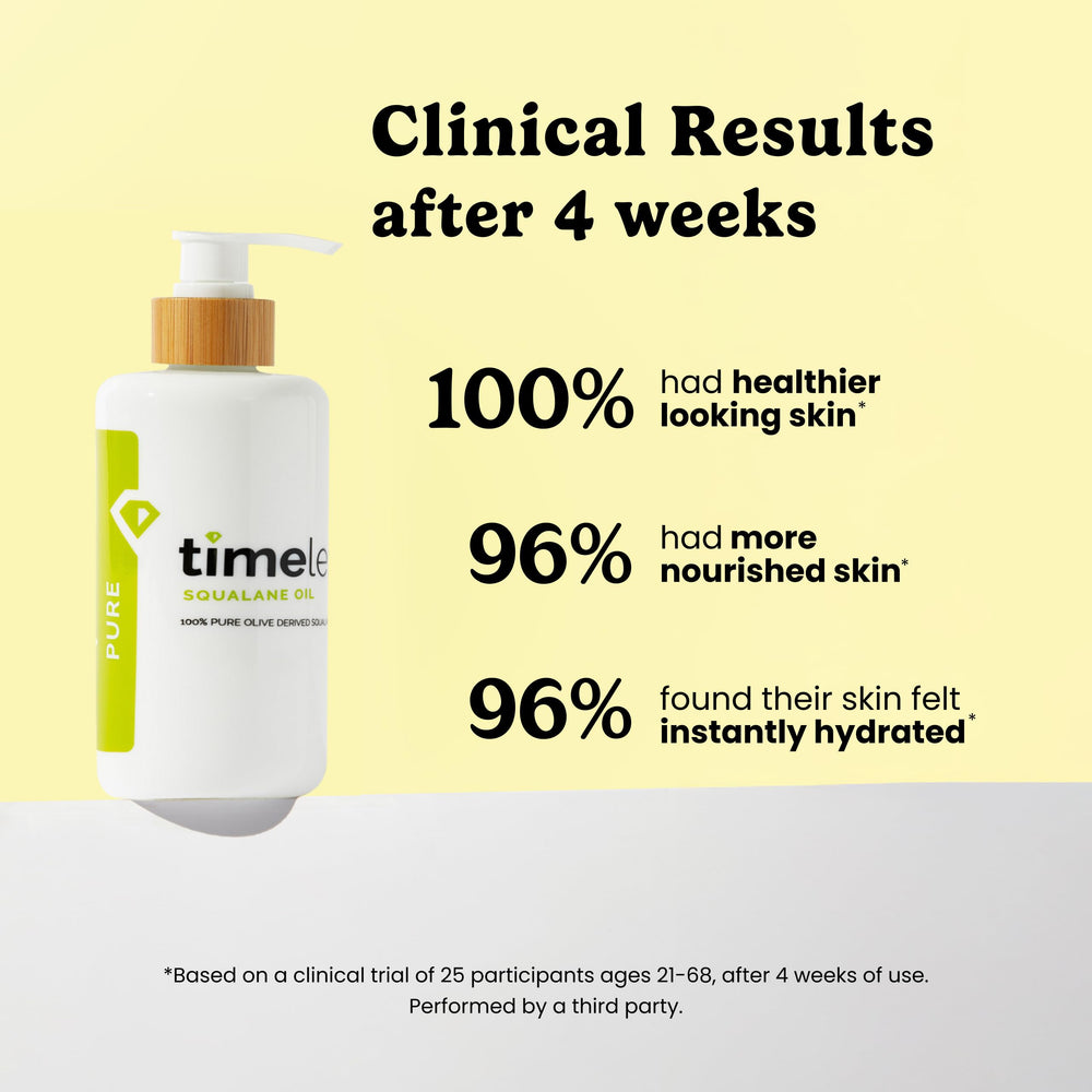 Timeless Skin Care oil texture on skin demonstrating fast absorption benefit