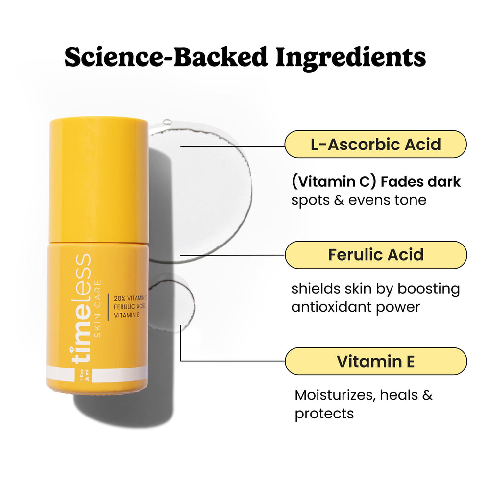 Timeless Skin Care pump dispenser detail for easy controlled application