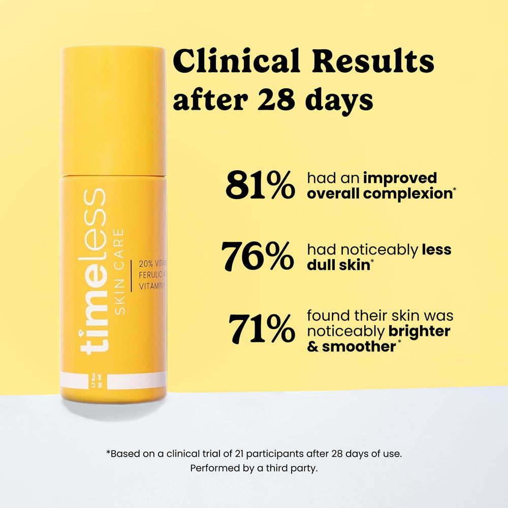 Timeless brand serum on hand, demonstrates spreadability and quick absorption