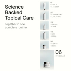 Timeline Mitopure staged in bathroom routine showing easy layering with skincare benefit