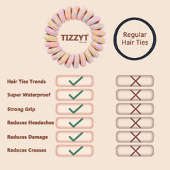 TIZZYT next to a ruler showing 1.7 inch diameter for size clarity