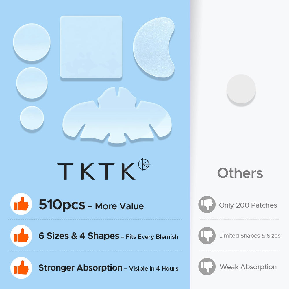 TKTK large patch on back covering multiple blemishes for convenient treatment
