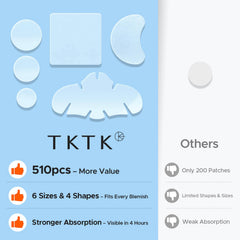 TKTK large patch on back covering multiple blemishes for convenient treatment