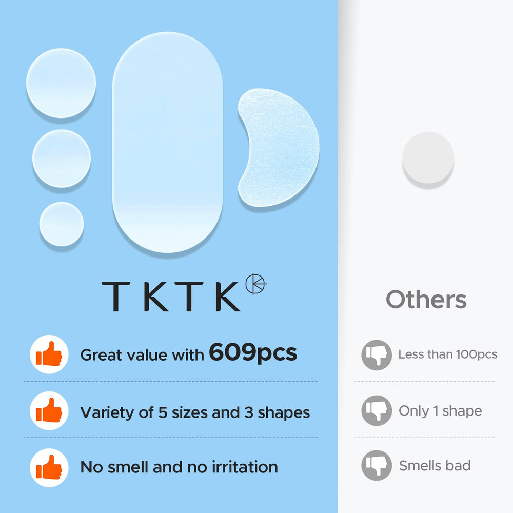 TKTK patch absorbing fluid demonstrating faster flattening benefit