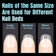 TOMICCA scale comparison on fingers to illustrate exact length