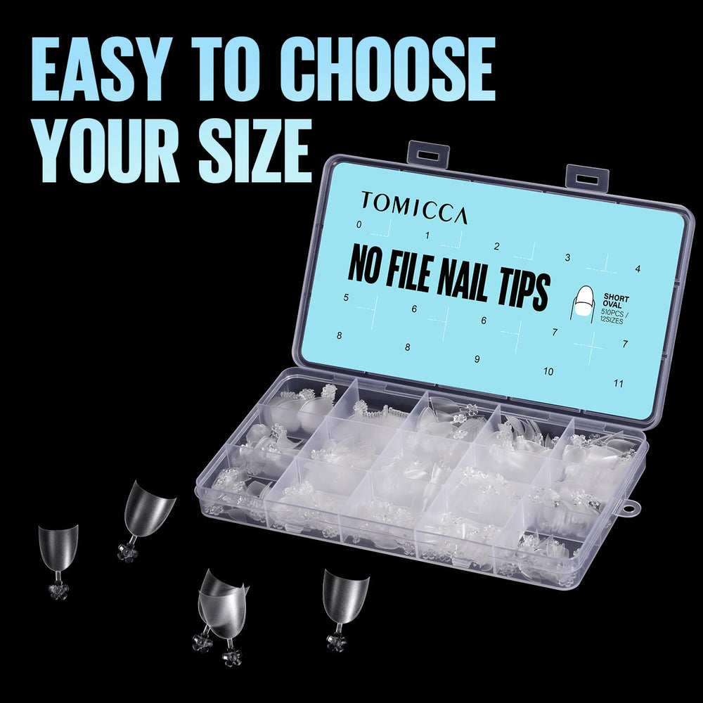TOMICCA scale comparison on hand model illustrating size options