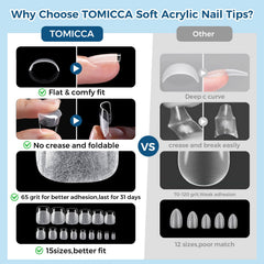 TOMICCA size array labeled to show 15 sizes and easy fit matching benefit