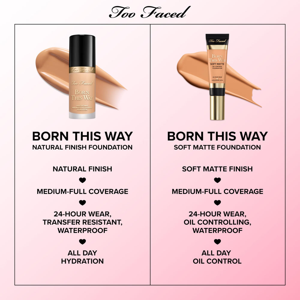 Too Faced bottle next to a coin showing compact travel-friendly size