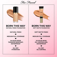 Too Faced bottle next to a coin showing compact travel-friendly size