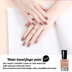 Tophany top coat detail highlighting glossy finish and protection