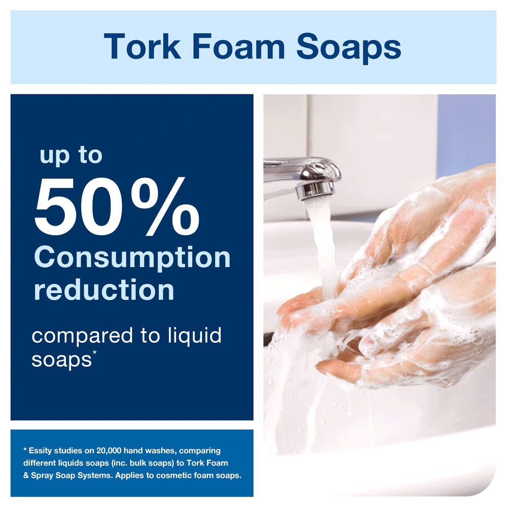 Tork collapsible bottle compressed after use for waste reduction