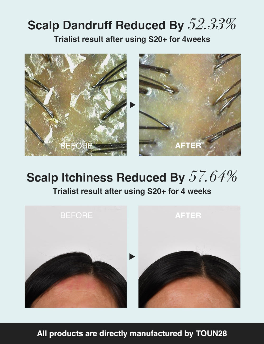 TOUN28 lather on scalp demonstrating cleansing action and soothing feel