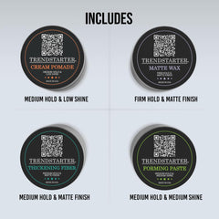 TRENDSTARTER open box overhead reveals labeled sample containers for easy comparison