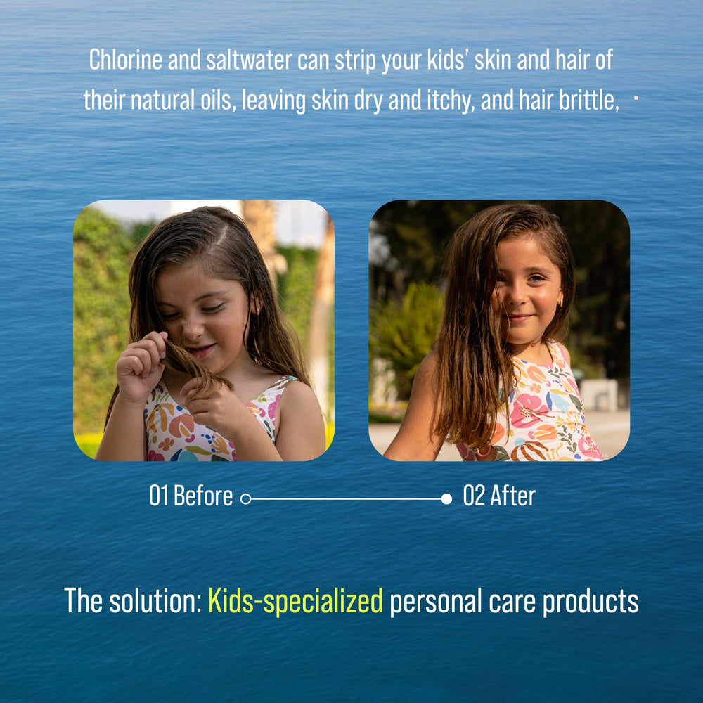 TRIHARD kids kit in family beach setting for post-swim care