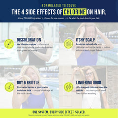 TRIHARD shampoo lather in hand cleansing chlorine and saltwater for fresher hair