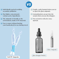 tropame applying vial serum to hands demonstrating easy, mess-free use