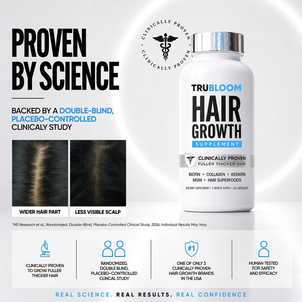 TRU BLOOM label detail showing ingredient list and clinical claims clearly