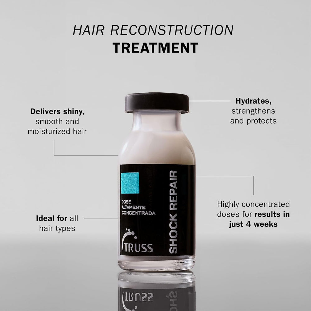 TRUSS single ampoule closeup highlighting concentrated formula benefits