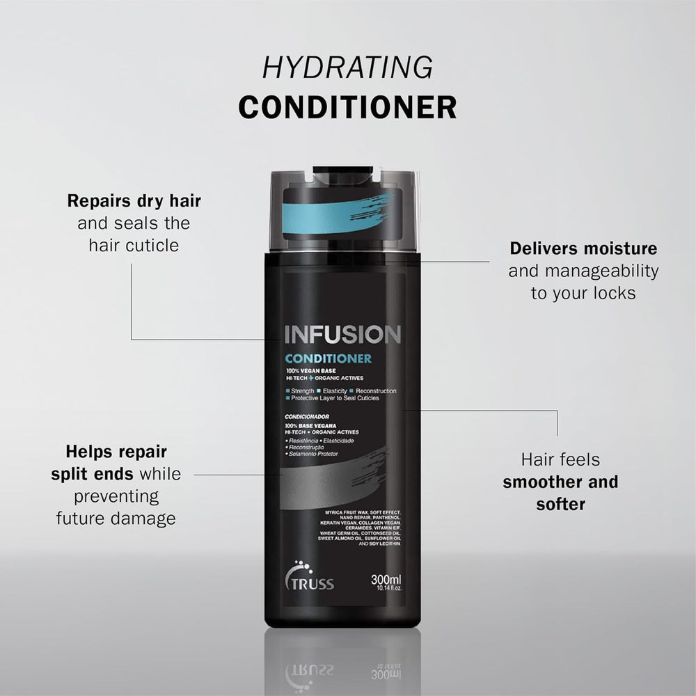 TRUSS pump close-up dispensing conditioner for easy application