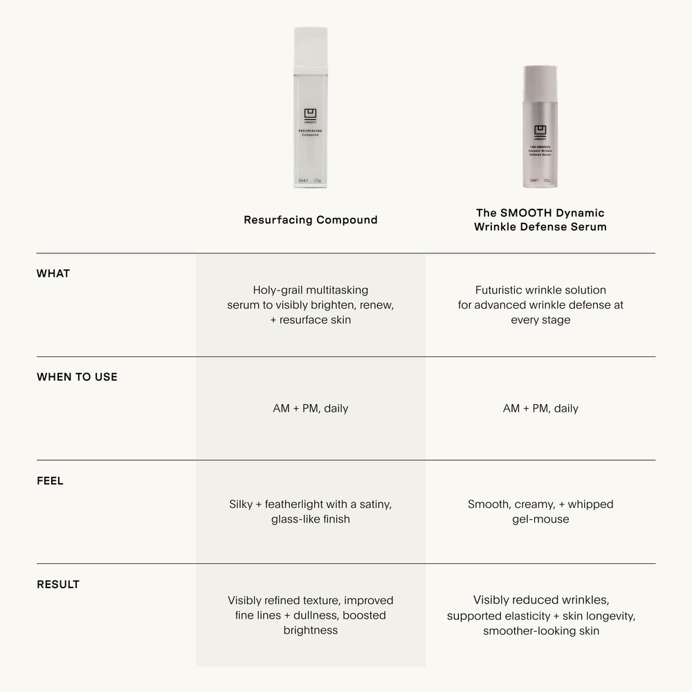 U Beauty bottle staged with SPF and moisturizer showing layered routine benefit
