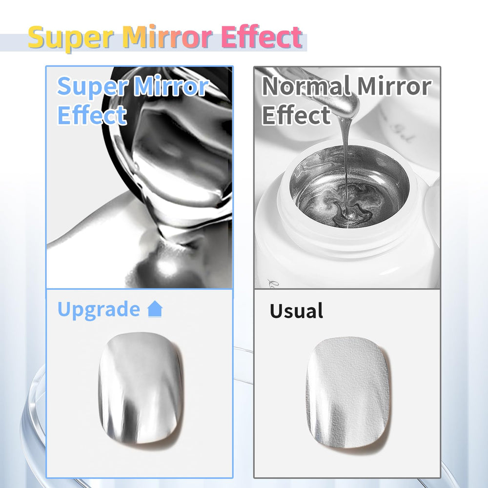 U-Shinein close-up of reflective nail surface showing intense mirror effect