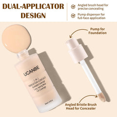 UCANBE before and after split image showing concealing power