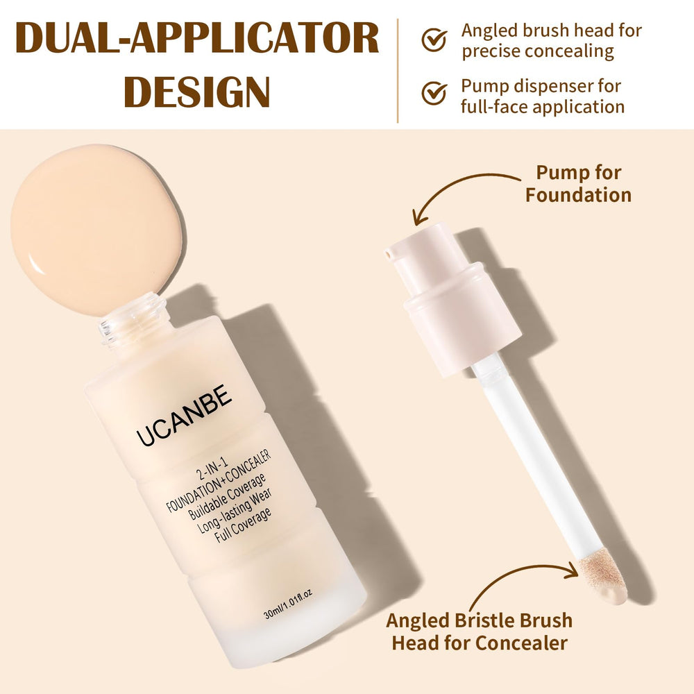 UCANBE pump dispensing a drop highlighting mess-free control benefit