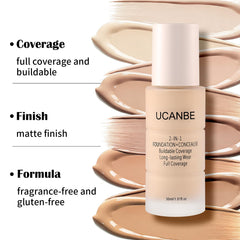 UCANBE pump nozzle closeup demonstrating controlled dispensing for even coverage