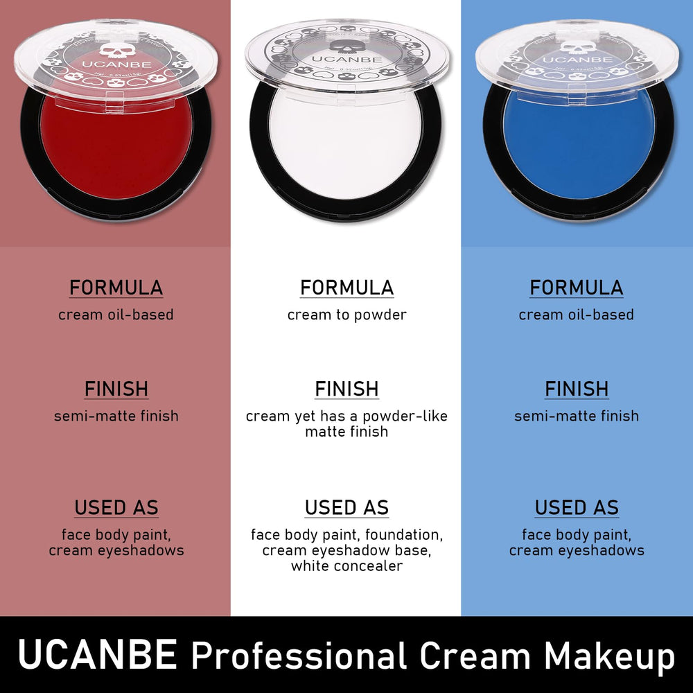 UCANBE kit held in hand to show size and complete contents for on-the-go use