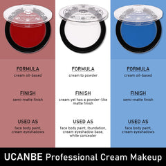UCANBE kit held in hand to show size and complete contents for on-the-go use