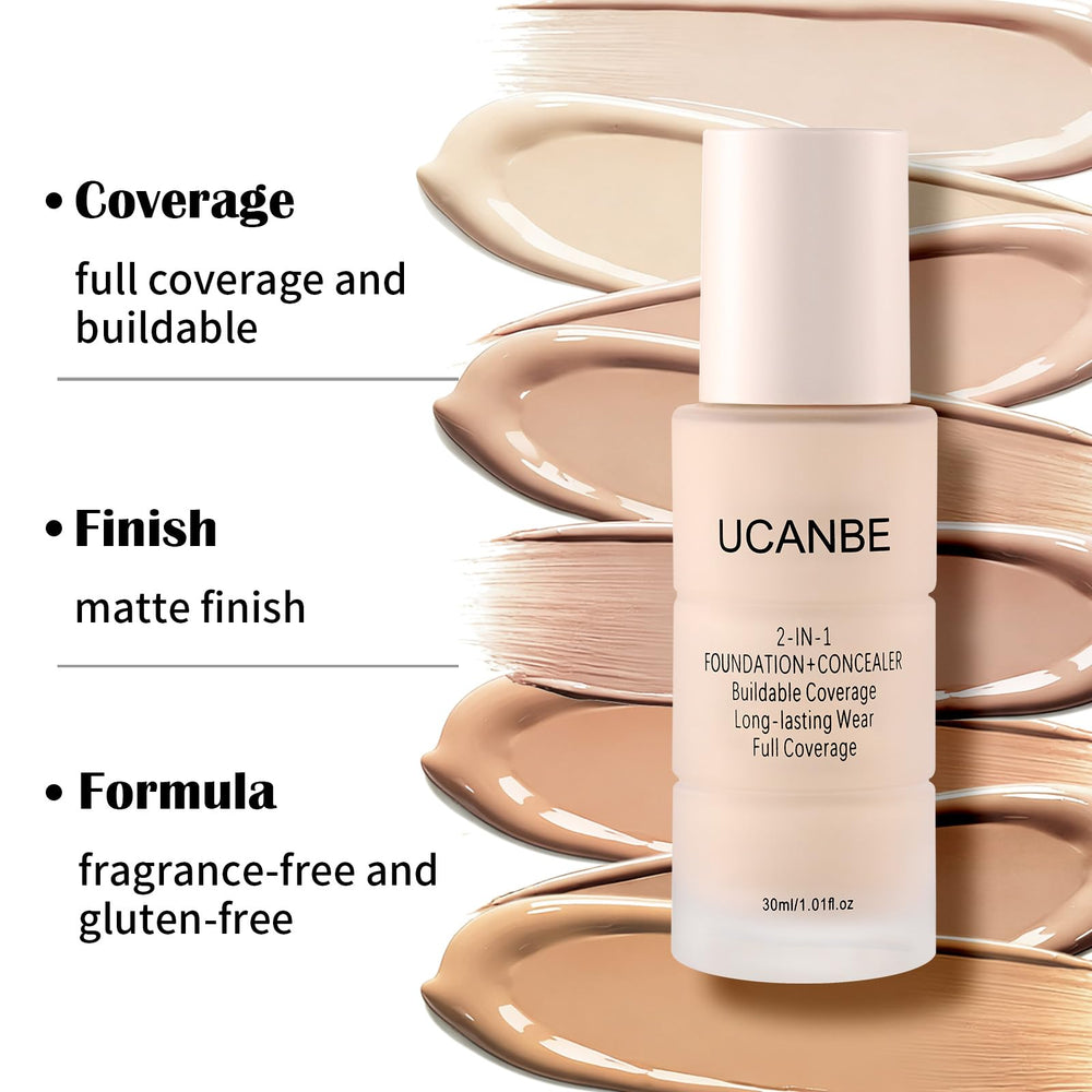 UCANBE texture on hand illustrating blendable, buildable coverage