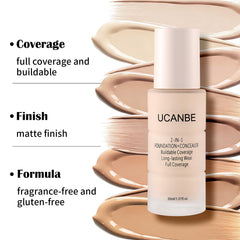 UCANBE texture on hand illustrating blendable, buildable coverage