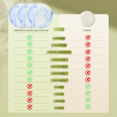 Umpeimvon ingredient label close-up showing natural oils and transparency benefit